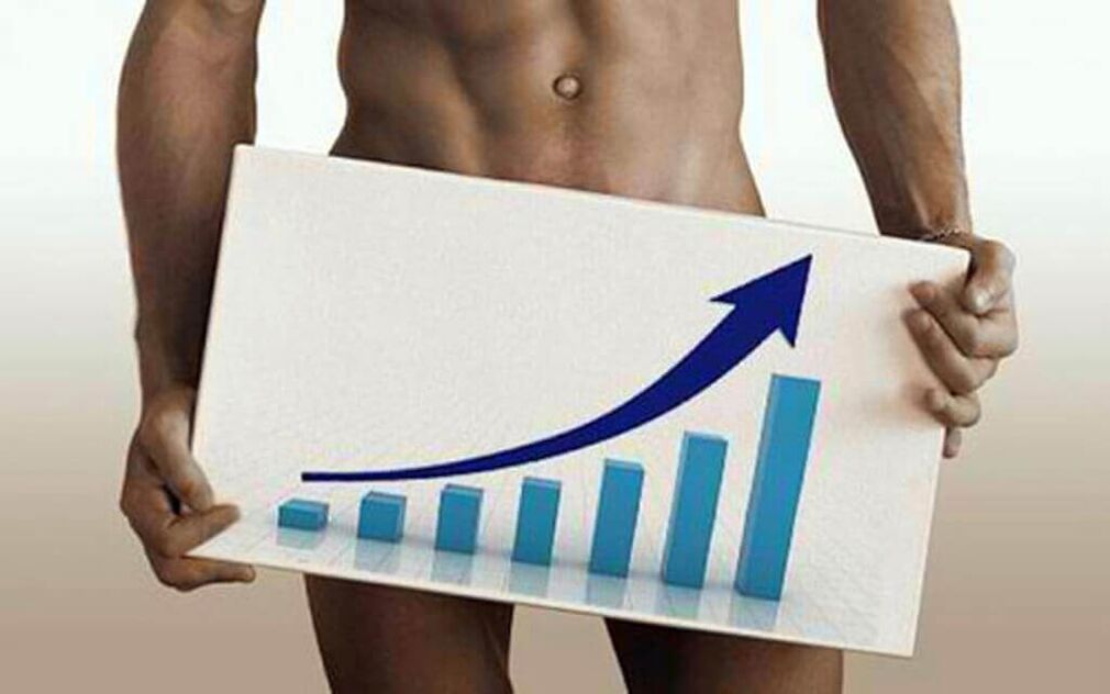 Penis growth thanks to non-surgical enlargement methods
